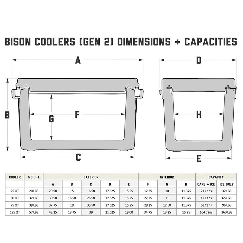 Bison 125 Quart Hard Cooler, Camping Cooler, Fishing Cooler, Insulated Cooler, Boat Cooler, Rotomolded Cooler, Ice Chests, Camping Coolers, Marine Cooler, Hard Shell Cooler