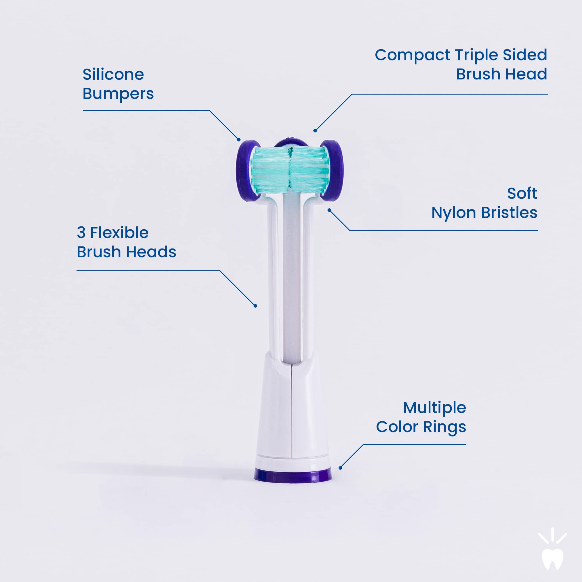 Compatible with Philips Sonicare® ONLY- Three Headed Replacement Toothbrush Heads - Fits ONLY Sonicare Models: DiamondClean, Flexcare+, HealthyWhite+, 2 Series Plaque Control (Soft Bristles - 3 Pack)