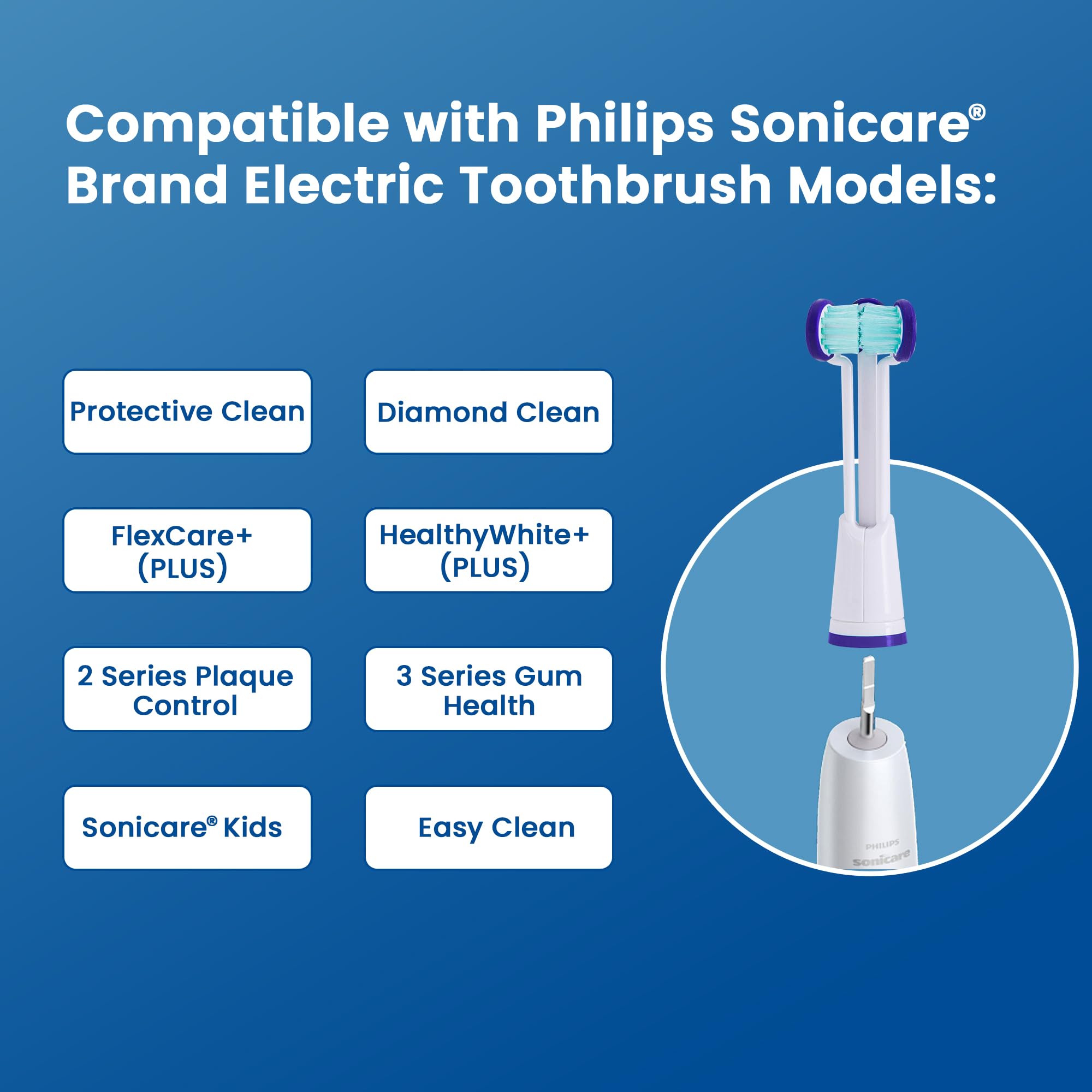 Compatible with Philips Sonicare® ONLY- Three Headed Replacement Toothbrush Heads - Fits ONLY Sonicare Models: DiamondClean, Flexcare+, HealthyWhite+, 2 Series Plaque Control (Soft Bristles - 3 Pack)