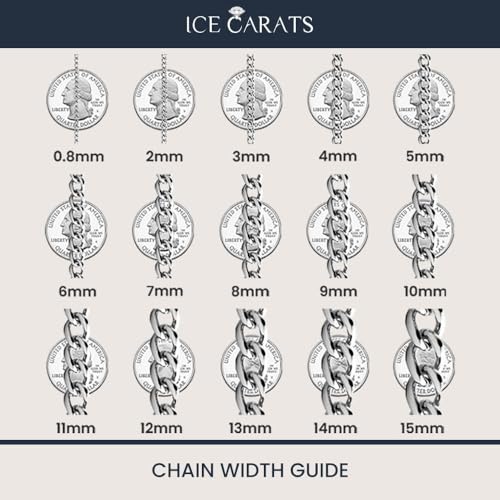 IceCarats 925 Sterling Silver 2mm Round Box Link Chain Necklace 20 inch