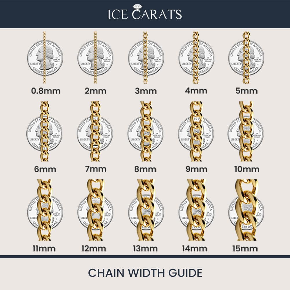 IceCarats 14K Yellow Gold Rosary Chain Necklace