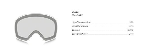 Oakley Flight Deck Snow Goggle Replacement Lens Clear