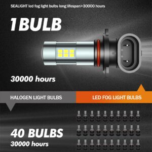 SEALIGHT H10/9145/9140 LED Fog Light Bulbs, 6000K Xenon White, 27 SMD Chips, 360-degree Illumination, Non-polarity, Pack of 2