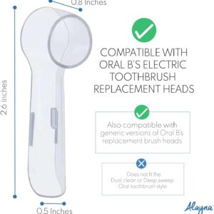 Oral B Compatible Replacement Brush Head Protection Cover Caps- 4 Pk – Keep Your Electric Toothbrush Heads Dust & Germ Free- Great for Travel & Everyday Use- Case Contributes to Sanitary Health