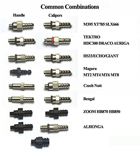 Cycobyco Mineral Oil Bicycle Hydraulic Disc Brake Bleed Kit for All Series Shimano/Magura/Tektro/ZOOM/CSC/ECHO/GIANT / HS33 / NUTT Cycling (Professional kit)