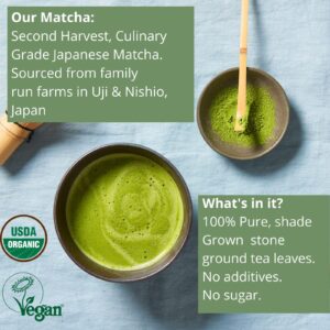 Matcha Green Tea Powder - Organic Culinary Grade Matcha, Second Harvest for Lattes & Drinks, Pure, Authentic Japanese - 125 Servings 250g Bulk Size [8.8oz] - Antioxidants, Energy & Health