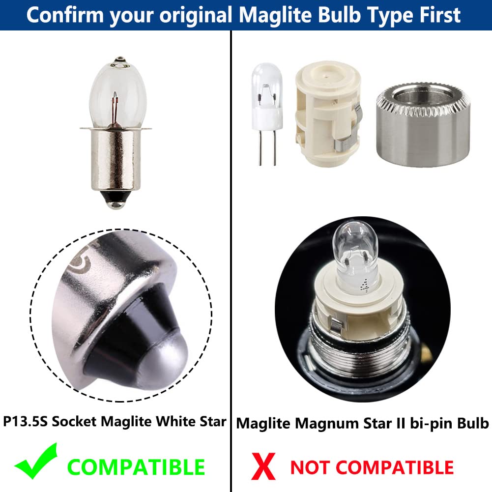 LudoPam Upgrade LED Flashlight Bulb,DC18V 12V 19.2V 6-24 Volt PR2 P13.5S LED Bulb Compatible for Ryobi Milwaukee Craftsman Torch Work Light