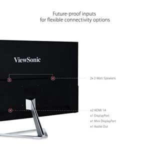 ViewSonic VX3276-2K-MHD 32 Inch Widescreen IPS 1440p Monitor with Ultra-Thin Bezels, HDMI DisplayPort and Mini DisplayPort,Black/Silver