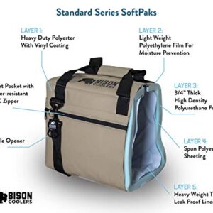 Bison Soft Cooler, Small Cooler Bag, Travel Cooler, Soft Sided Cooler Bag, Camping Coolers, Insulated Cooler, Soft Cooler Bag, Travel Cooler for Car, Bag Cooler (12-Can, Blue)