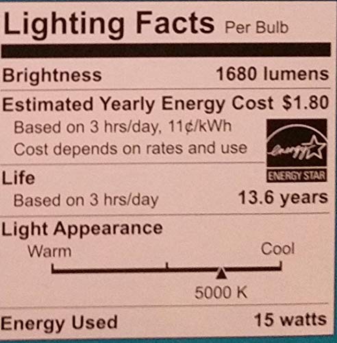 100W Equivalent Daylight A19 Energy Star and Dimmable LED Light Bulb (2-Pack) (Packaging may vary)