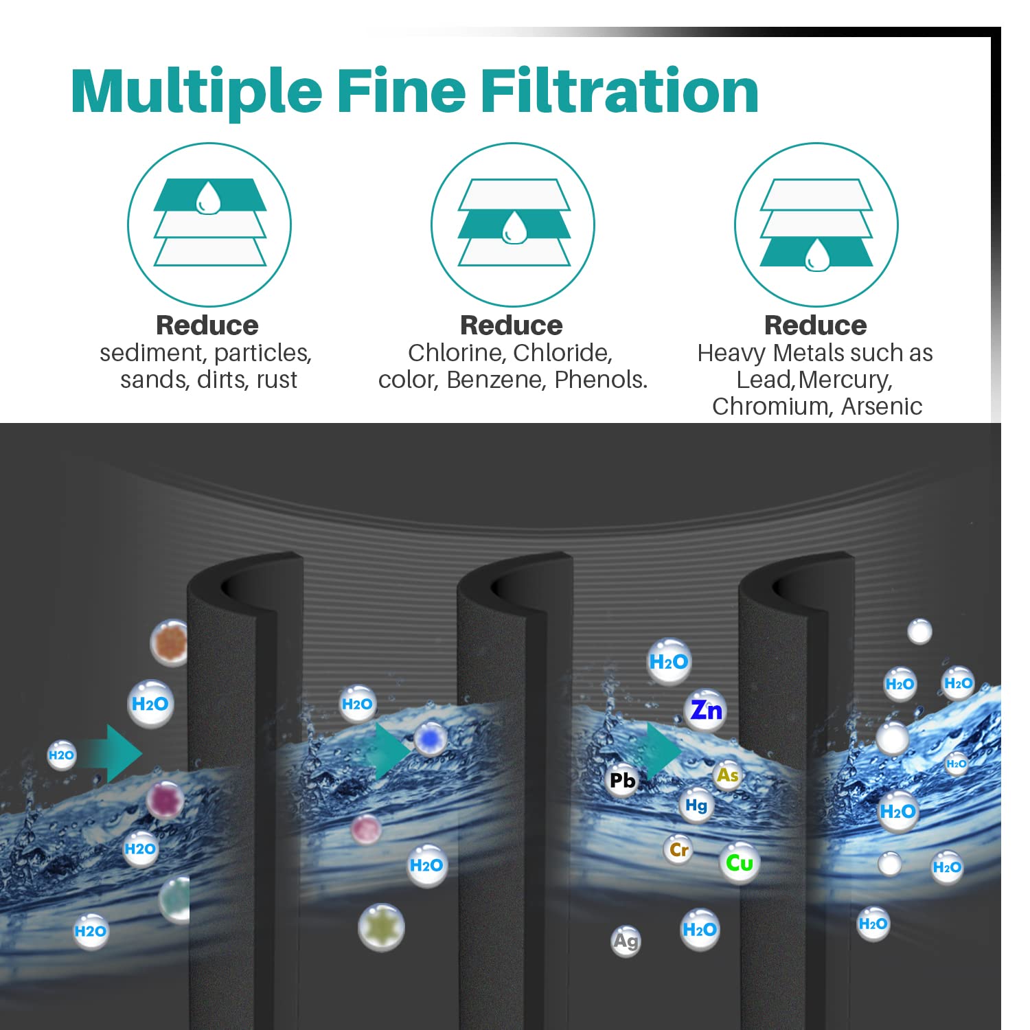 ICEPURE NSF/ANSI 53 Premium Certified DA29-00020B Refrigerator Water Filter Replacement for Samsung DA97-08006A, RF28HMEDBSR, RF263BEAESR, HDX FMS-2, HAF-CIN/EXP, 469101, RF4287HARS, RF28HFEDBSR,2PACK