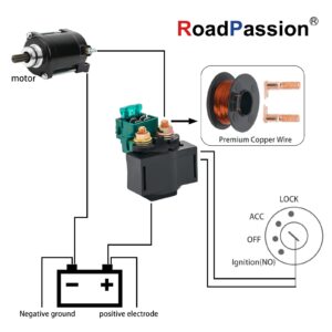 Road Passion 9CR6-150310 Starter Solenoid Relay for Kawasaki Bayou 220 KLF220 1988-2002 Bayou 250 KLF250 2003-2010 KLX650 1993-1996 Vulcan 800 1996-2005 Honda VT750C Shadow 2000 Suzuki GSXR750 1993