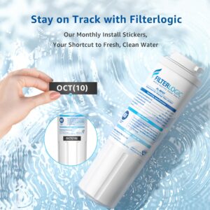 Filterlogic UKF8001 Replacement for EveryDrop Filter 4, Whirlpool EDR4RXD1, Maytag 4396395, UKF8001AXX-200, UKF8001AXX-750, 46-9006, Puriclean II, FMM-2, FL-RF07, Refrigerator Water Filter, Pack of 3