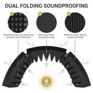 TONOR Microphone Isolation Shield, Studio Mic Sound Absorbing Foam Reflector for Any Condenser Microphone Recording Equipment Studio, Black