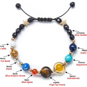 Fesciory Women Men Solar System Bracelet Universe Galaxy The Eight Planets Guardian Star Natural Stone Beads Bracelet Bangle(Blue Sandstone(Adjustable))