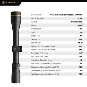 Leupold VX-Freedom 3-9x40mm Scope with UltimateSlam Reticle, Matte Finish (174184)