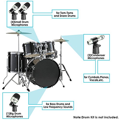 Neewer 7 Piece Wired Dynamic Drum Mic Kit - Kick Bass, Tom/Snare & Cymbals Microphone Set - for Drums, Vocal, Other Instrument - Complete with Thread Clip, Inserts, Mics Holder & Case（NW-7）