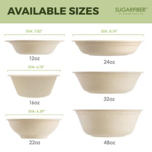 [50 Count]Sugarfiber by Harvest Pack 32oz Round Paper Bowls - Compostable Heavy-Duty Eco-Friendly Disposable Bagasse Bowls Sugarcane Natural plant fibers for Meal Prep Takeout Dinnerware