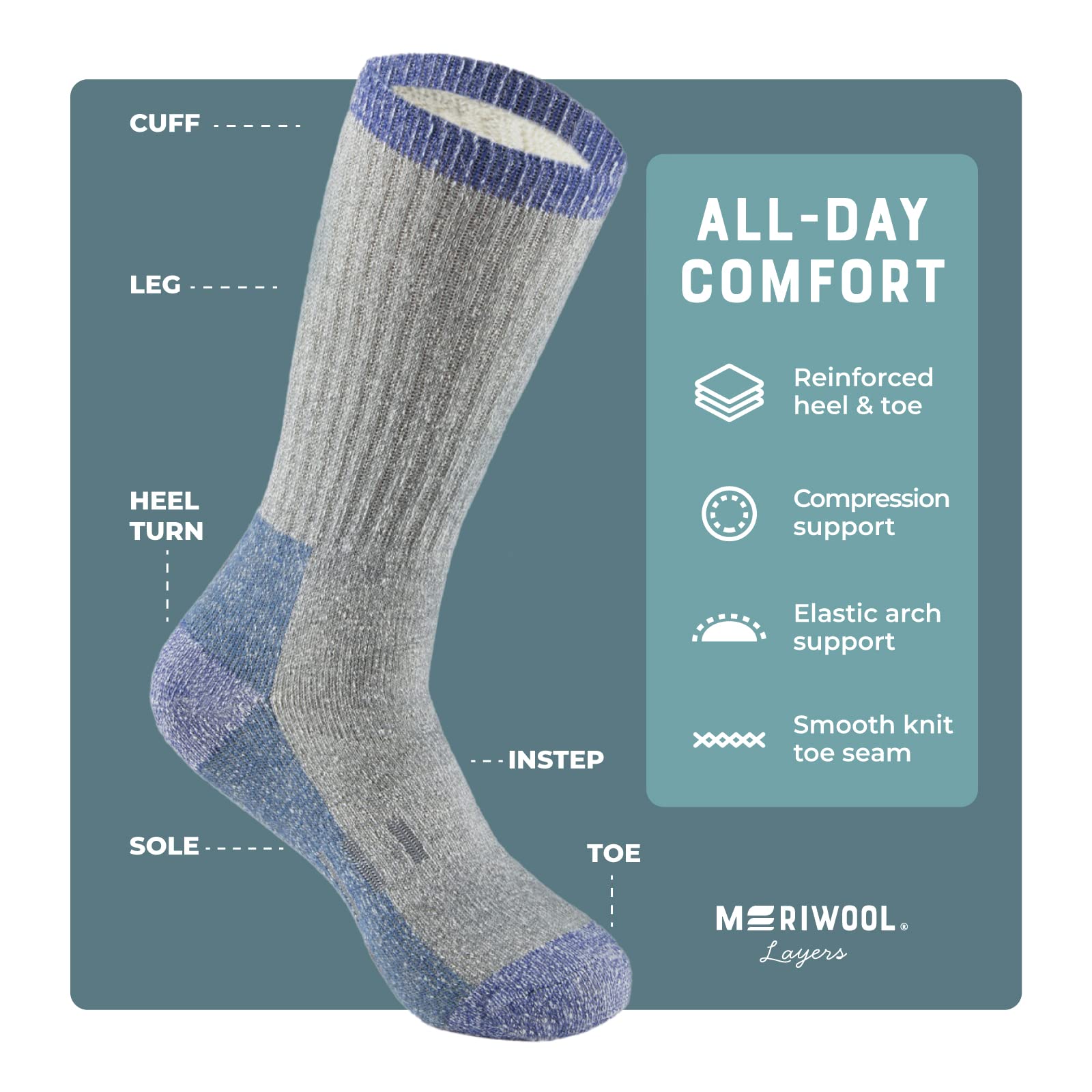 Merino Wool Hiking Socks for Men n Women - 3 Pairs