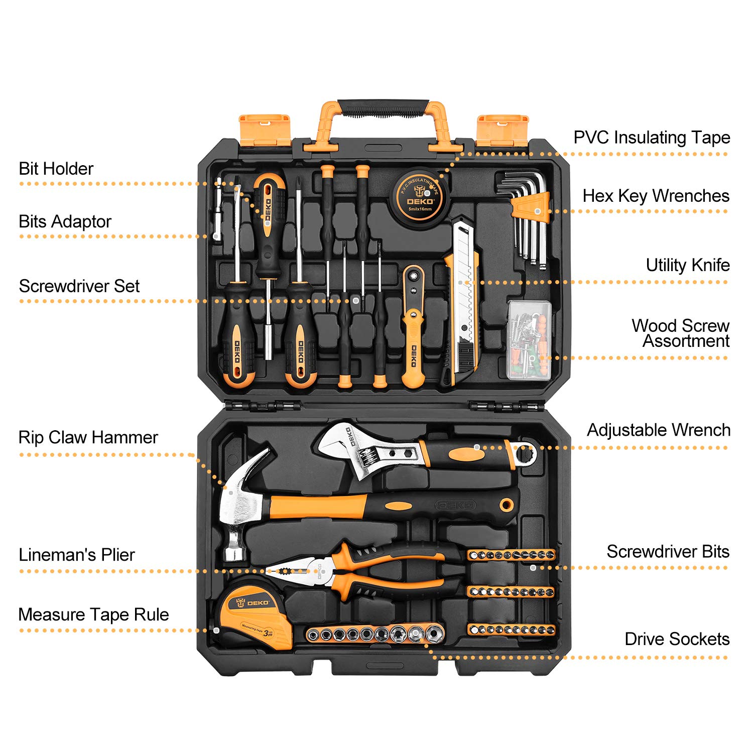 DEKOPRO 100 Piece Home Repair Tool Set,General Household Hand Tool Kit with Plastic Tool Box Storage