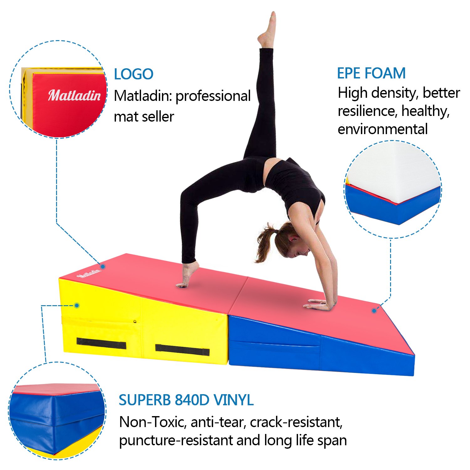 Matladin Folding Gymnastics Cheese Wedge Incline Mat, Gym Fitness Tumbling Skill Shape Mat for Kids Girls Home Training Exercise (55"x28"x14", Red+Yellow+Blue)