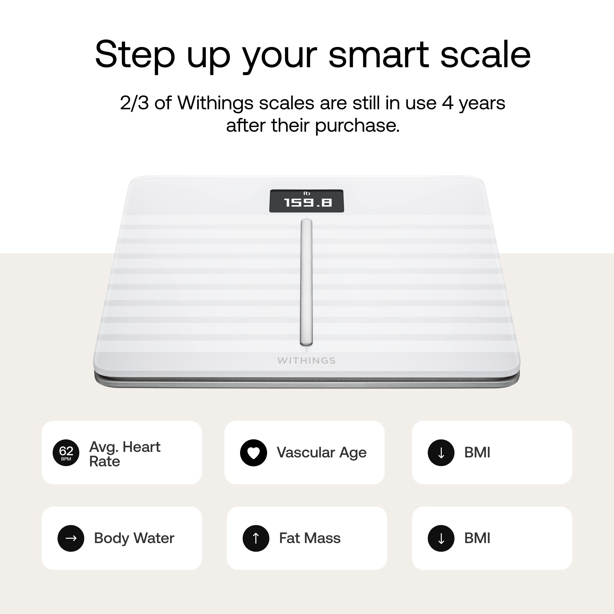 Withings Body Cardio - Premium Wi-Fi Body Composition Smart Scale, Tracks Heart Rate, BMI, Fat, Muscle Mass, Water Percent, Digital Bathroom Scale, App Sync Via Bluetooth or Wi-Fi