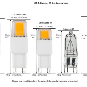 CBconcept - 10 Bulbs - 110V - 120V AC 25W Watts, Clear JCD G9 Looped Pin 20W Halogen Light Bulb, for Accent Lighting, Chandelier, Puck Light, Microwave, Range, RV, Landscape - Designed in CA