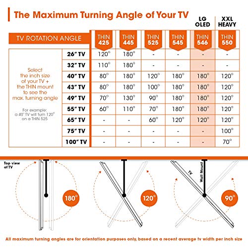 Vogel's Thin 546 Full-Motion OLED TV Wall Mount for 40-65 inch TVs | Swivels up to 180º | Max. 66 lbs (30 kg) | Max. VESA 400x400 | Ultra Slim TV Wall Mount | TÜV Certified