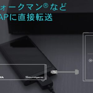 I-O Data Network Audio Server 2TB / USB-DAC/hi-res/CD Ripping corresponding Soundgenic HDL-RA2HF / E