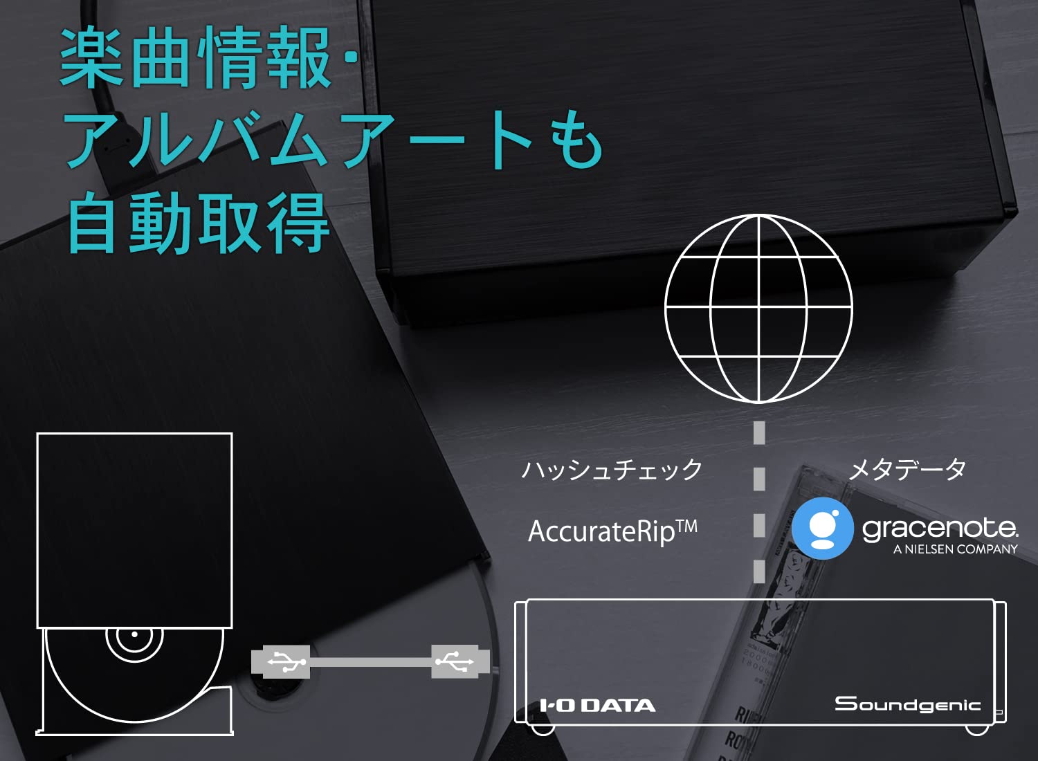 I-O Data Network Audio Server 2TB / USB-DAC/hi-res/CD Ripping corresponding Soundgenic HDL-RA2HF / E