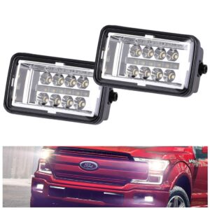 Kiwi Master Upgrade F150 LED Fog Lights for 2015-2020 Ford F-150 4 Inch LED Fog Light Assembly Kit, Waterproof LED Bumper Lamps Set, 1 Pair