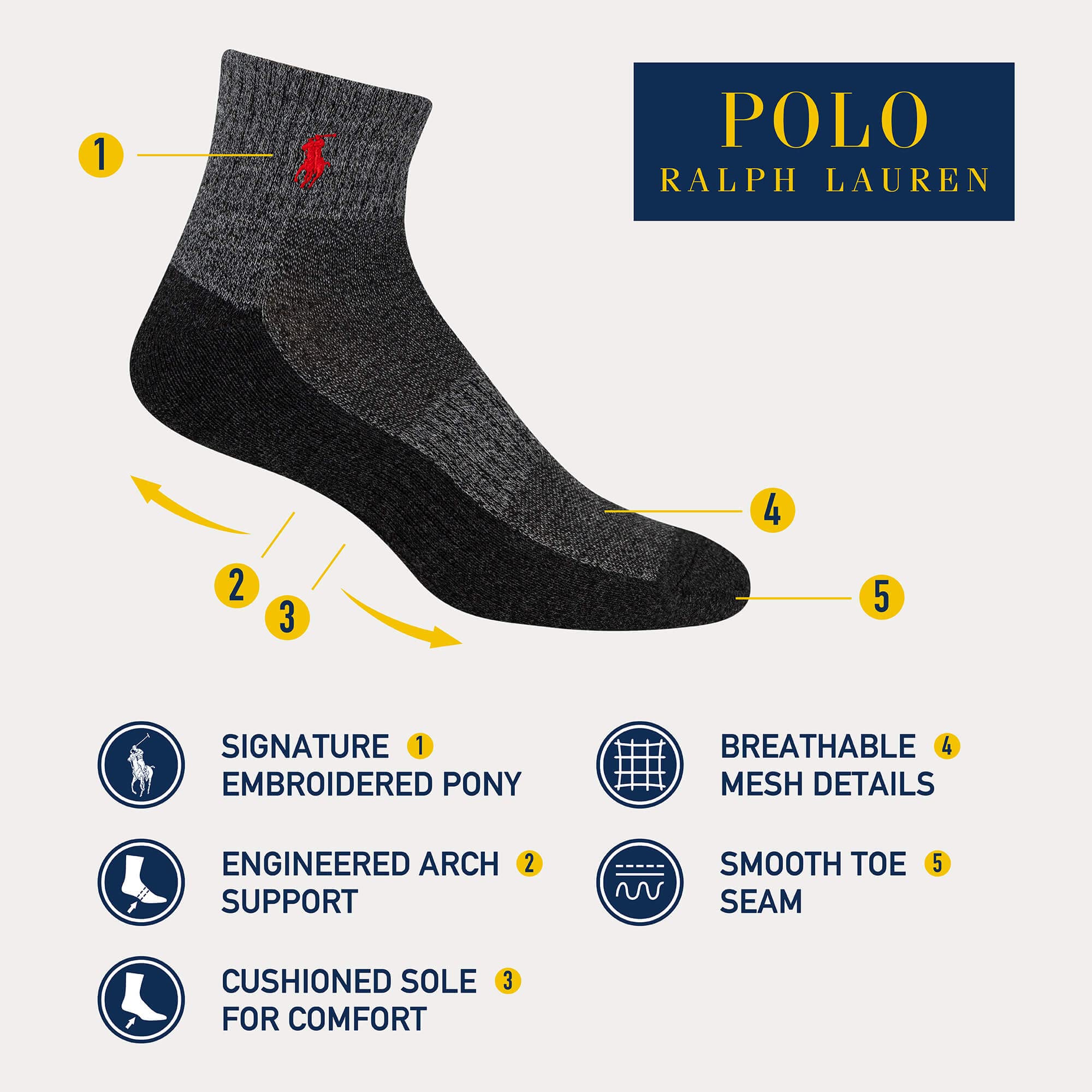 POLO RALPH LAUREN Men's Classic Sport Marled Socks 6 Pair Pack - Breathable Mesh and Arch Support, Gray, 6-12.5