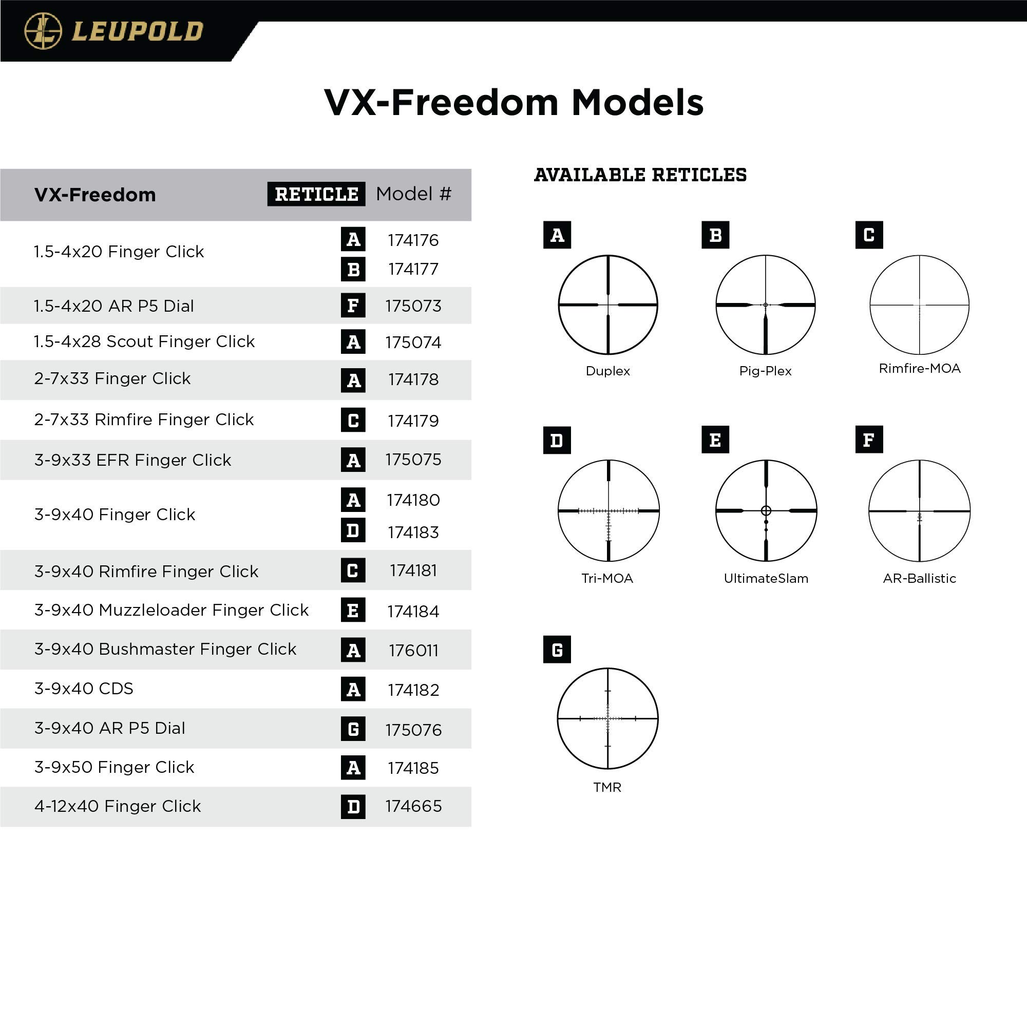 Leupold VX-Freedom Rimfire 3-9x40 (1 inch) Rimfire MOA Reticle Riflescope