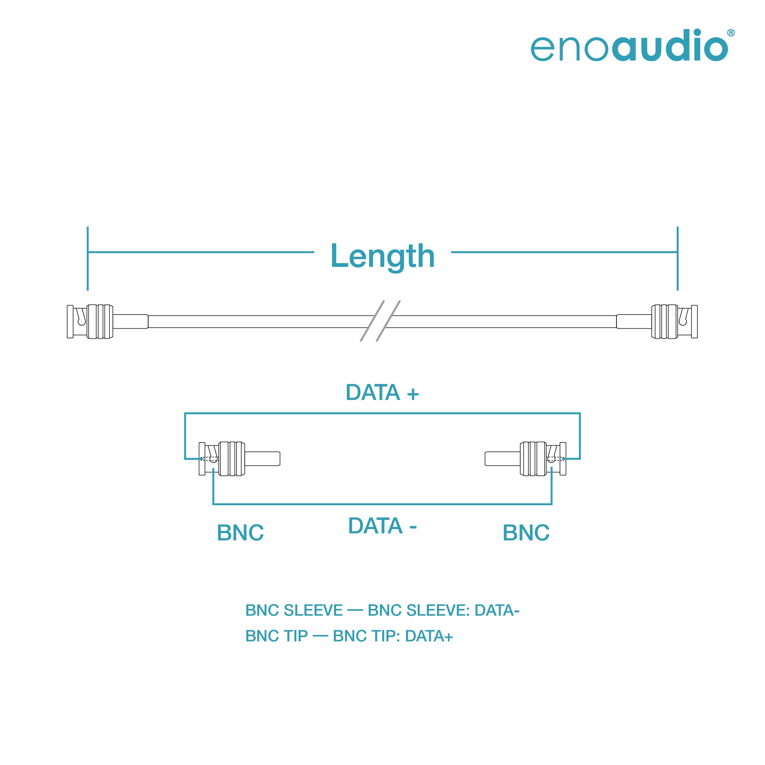 enoaudio Mogami 2964 Digital Coaxial Cable 75 Ohm Word Clock, SDI, HDTV DH | Canare Gold BNC | HiFi - 1.64 ft / 0.5 m