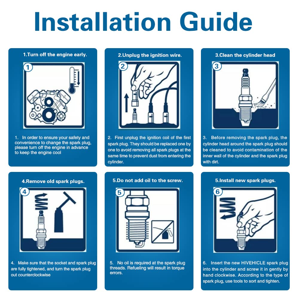 HiVehicle V7401 Platinum Spark Plugs - Replacement of SP515 HT15 PZH14F Pack of 8, For Ford F-150 F-250 F-350 Explorer Mustang