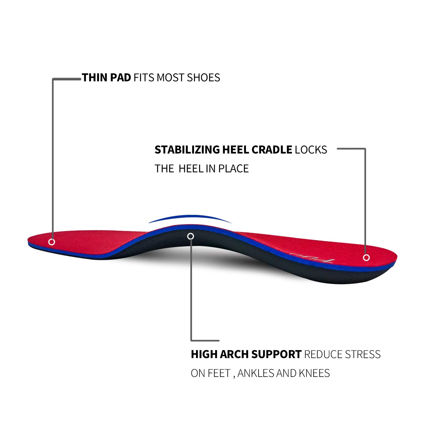 PCSsole Orthotic Arch Support Shoe Inserts Insoles for Flat Feet,Feet Pain,Plantar Fasciitis,Insoles for Men and Women Red