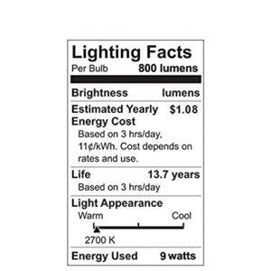 GE Lighting LED A19 Light Bulb with Medium Base, 9-Watt, Soft White, 8-Pack, Non-dimmable