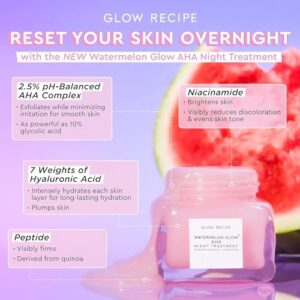 Glow Recipe Watermelon Glow Sleeping Mask - Exfoliating + Anti-Aging Overnight Face Mask w/ AHA, Hyaluronic Acid + Pumpkin Seed Extract for Sensitive Skin - Hydrating Mask (60ml)