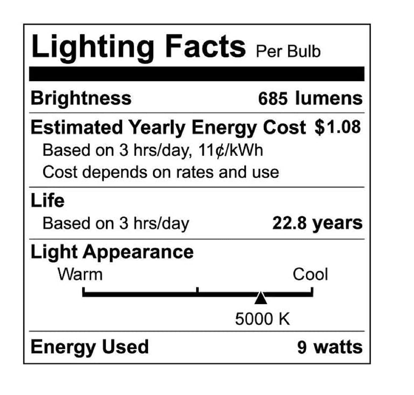 (12-Bulbs) EcoSmart 65-Watt Equivalent BR30 Dimmable LED Light Bulb, Daylight