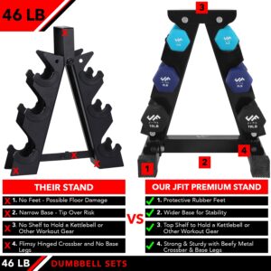 JFIT Dumbbell Set w/Durable Rack, Double Neoprene Coated Workout Weights, Solid Design Rack, 46 LB Set