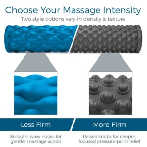 Teeter Massage Foam Roller – Deep Tissue Muscle Relief to Boost Recovery, Flexibility – 13 or 26 inch, 2 Textures/densities – Back Pain Relief, Sports Massage, Myofascial Release