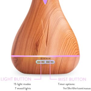 Aromatherapy Essential Oil Diffuser Gift Set - 400ml Ultrasonic Diffuser with 20 Essential Plant Oils - 4 Timer & 7 Ambient Light Settings - Therapeutic Grade