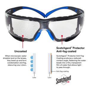 3M Safety Glasses for Men and Women, SecureFit 400, 20 Pack, ANSI Z87 Eye Protection, Scotchgard Anti-Fog Anti-Scratch Clear Lens, Blue/Gray Frame, Removable Foam Gasket, Flexible Temples