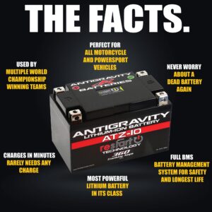 Antigravity ATZ-10 Performance Lithium Motorcycle Powersport Battery with Built-In Jump Starting. 6.1Ah, Replaces YTZ10, YTZ12, YTZ14, YTX9, YTX7A Yamaha, Honda, Kawasaki, Suzuki