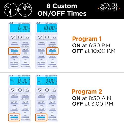 myTouchSmart 33861 LE One in-Wall Digital Timer, Push Door Switch, Backlit LED Screen, 8 Custom On/Off Times, Countdown Mode, Daily/Weekly Set, Off & Countdown