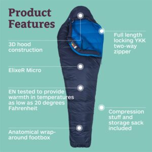 Marmot Ultra Elite 20 Sleeping Bag| Insulated, Warm, Water-Resistant, Dark Steel/Lakeside, Regular