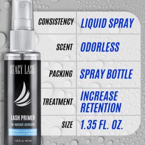 Eyelash Extension Primer/Cleanser (1.35fl.oz/40ml) Stacy Lash/Protein Oil Remover/Increase Adhesive Bonding Power Retention/Pretreatment for Individual Semi Permanent Extensions Glue Supplies