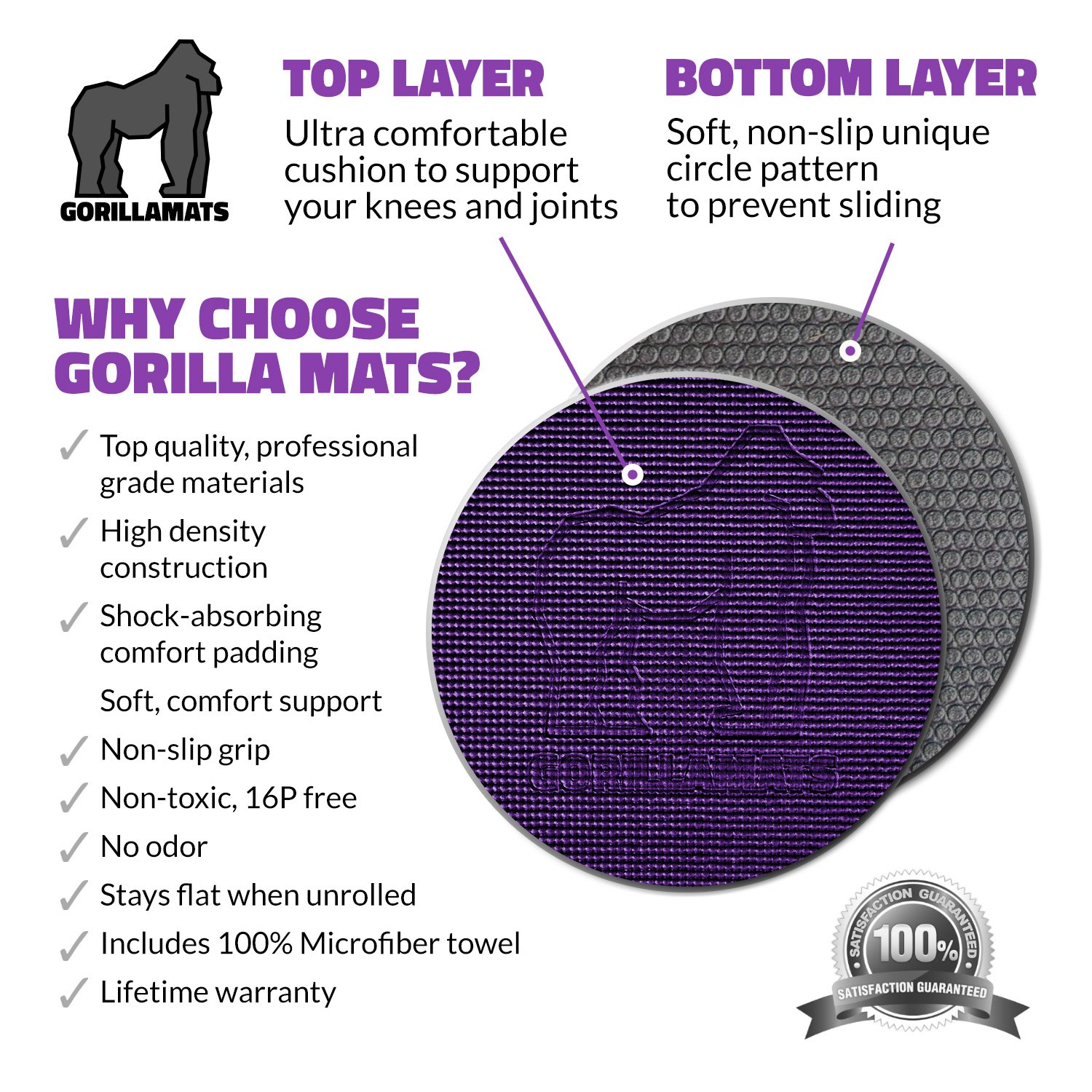 Gorilla Mats Premium Large Yoga Mat – 6' x 4' x 8mm Extra Thick & Ultra Comfortable, Non-Toxic, Non-Slip Barefoot Exercise Mat – Works Great on Any Floor for Stretching, Cardio or Home Workouts