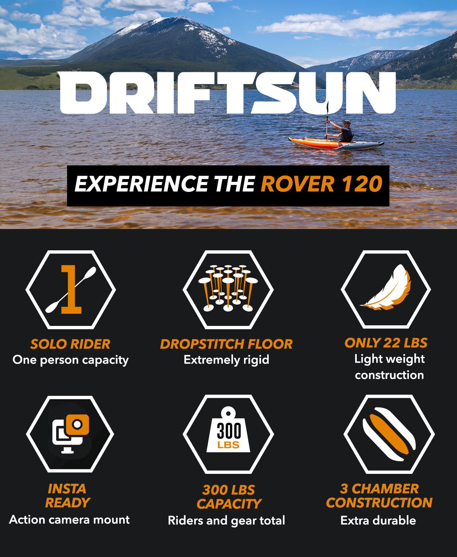 Driftsun Rover 120 Inflatable Kayak - 1 Person Adult White Water Single Rider Foldable Kayak Canoe Set with Padded Seat, Aluminium Paddle, Action Cam Mount, Pump, High Pressure Floor & Travel Bag