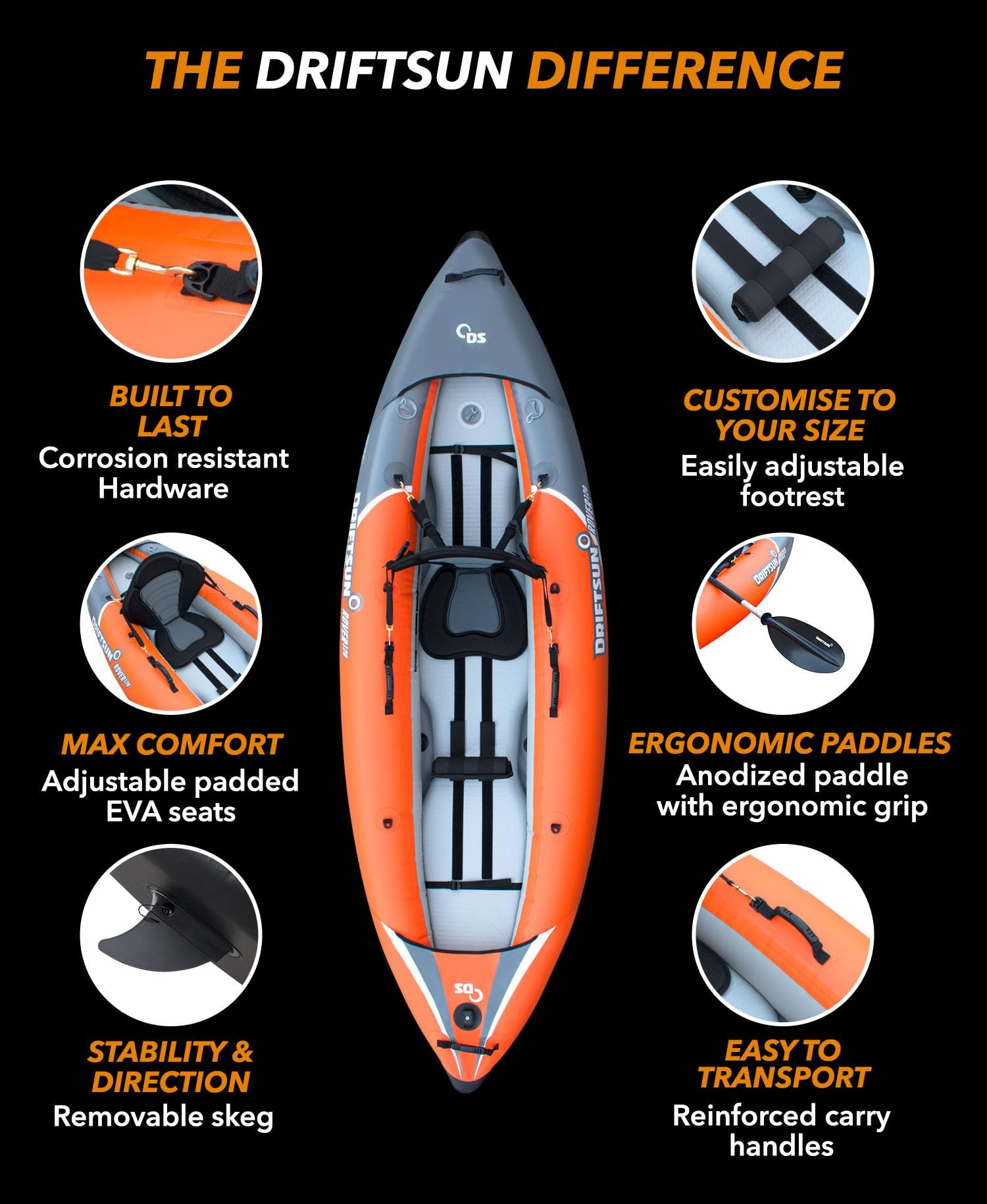 Driftsun Rover 120 Inflatable Kayak - 1 Person Adult White Water Single Rider Foldable Kayak Canoe Set with Padded Seat, Aluminium Paddle, Action Cam Mount, Pump, High Pressure Floor & Travel Bag